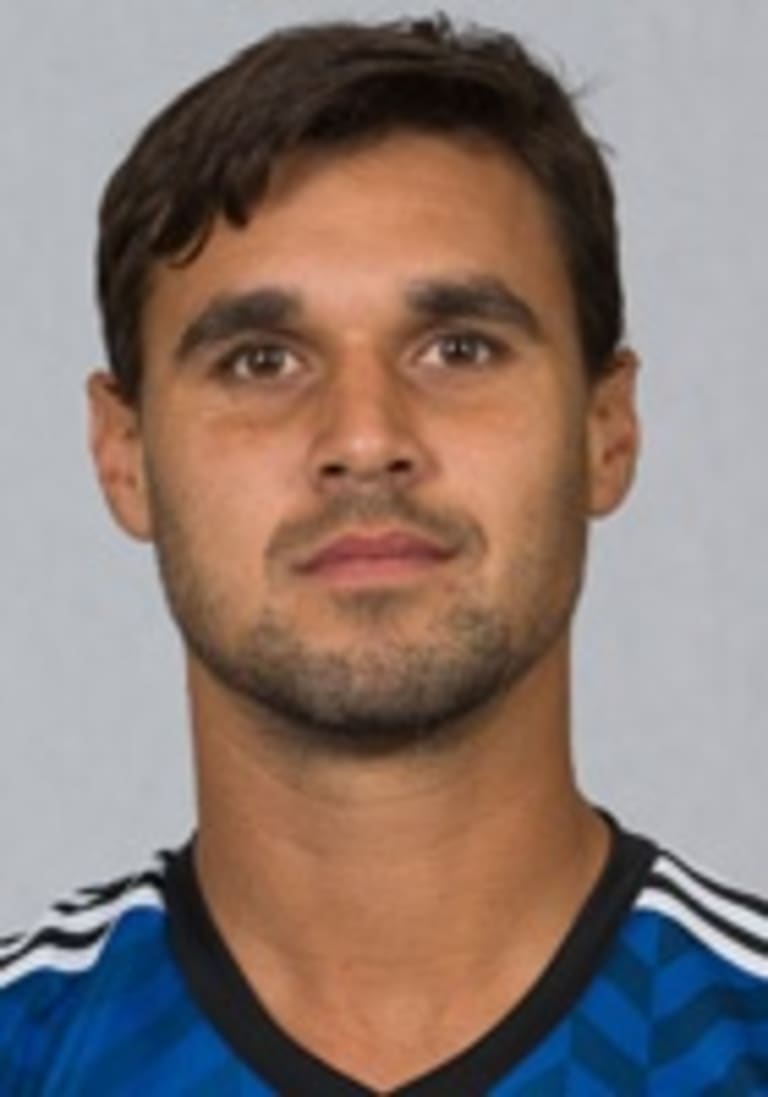 San Jose Earthquakes | 2015 Team Guide - //league-mp7static.mlsdigital.net/mp6/imagecache/player_profile_headshot/players/head-shots/Wondolowski_Chris.jpg