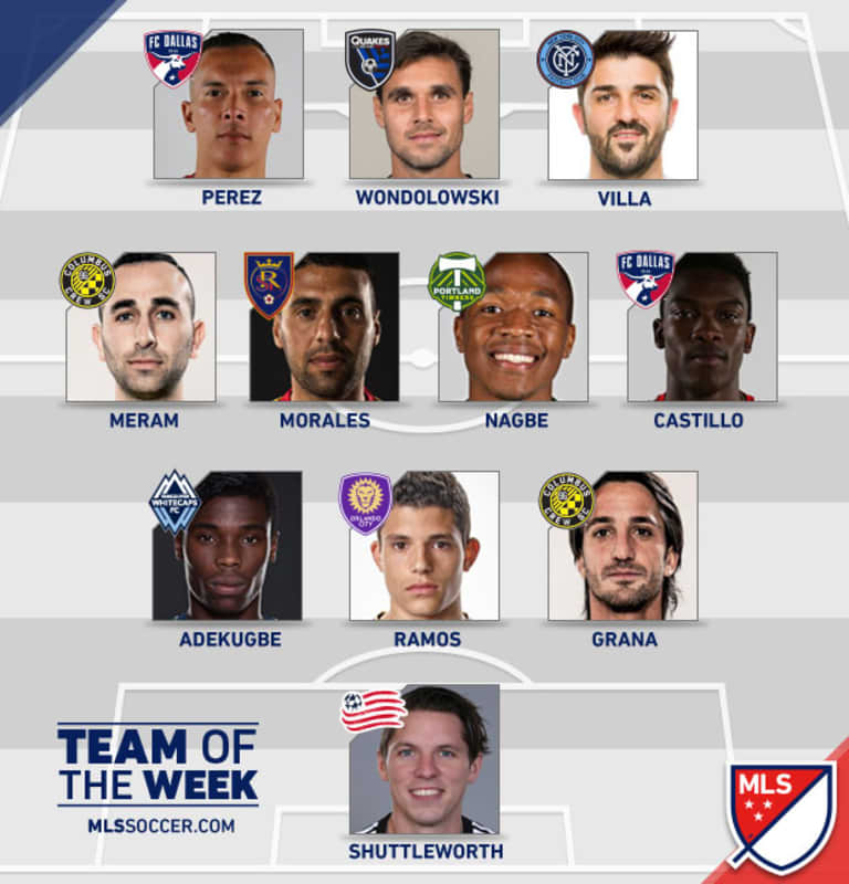 Team of the Week (Wk 2): Goal-filled weekend results in three star strikers leading line -