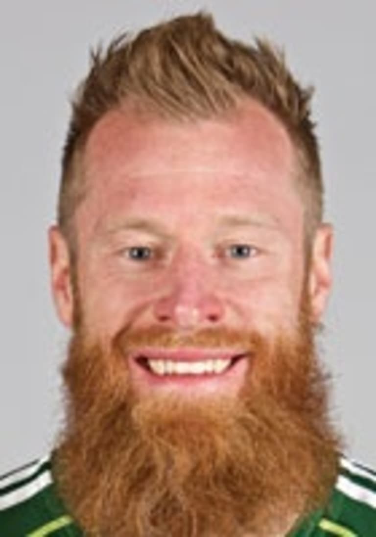 Portland Timbers | 2015 Team Guide - //league-mp7static.mlsdigital.net/mp6/imagecache/player_profile_headshot/players/head-shots/Borchers%2CNat.jpg