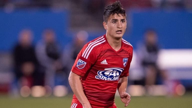 FC Dallas’ Fabián Castillo sprints into MLS MVP conversation, but Colombia call-up remains a "dream" -