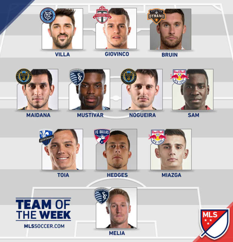 Team of the Week (Wk 19): Sebastian Giovinco's historic performance leads way in Week 19 -