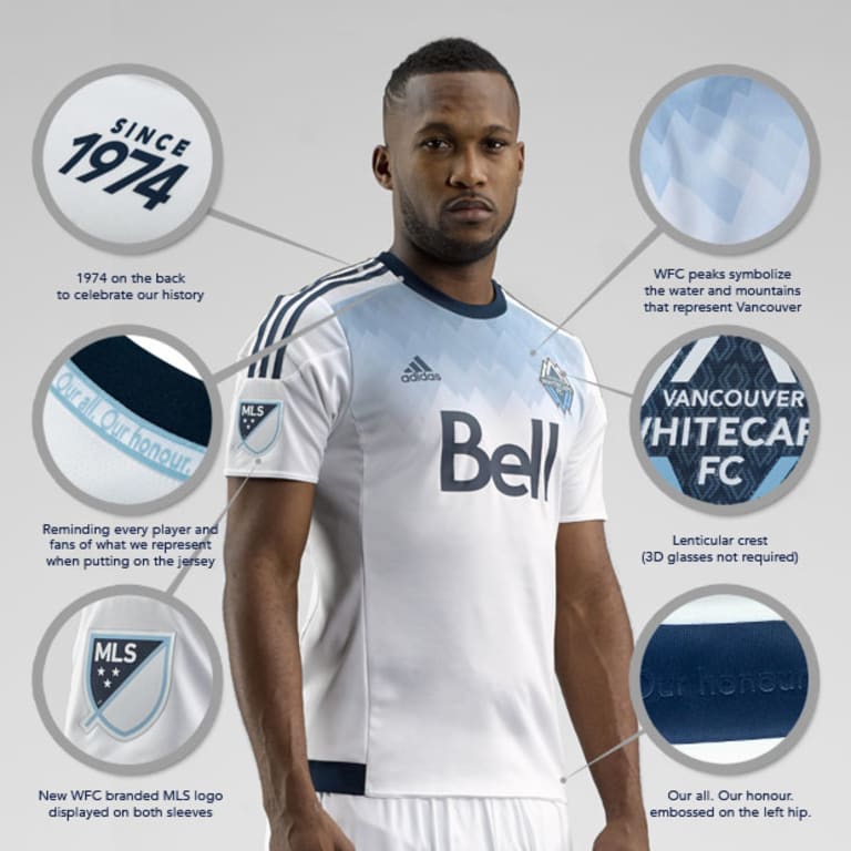 Vancouver Whitecaps unveil new-look primary jersey for 2015 MLS season -