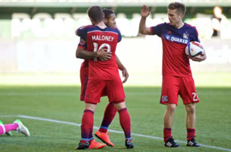 After 'Year of the Draw' in Chicago, Fire expect Designated Player Shaun Maloney to make them tick -