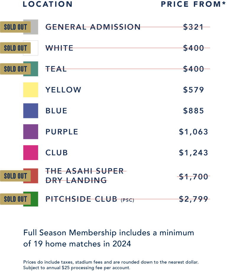 2024 Pricing Chart