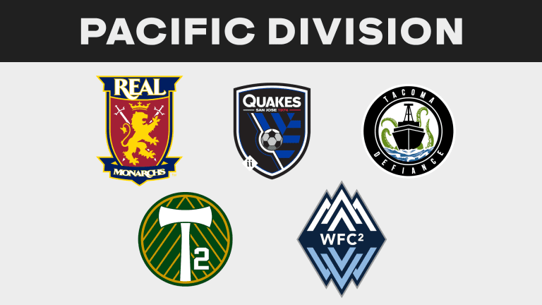 pacific-division