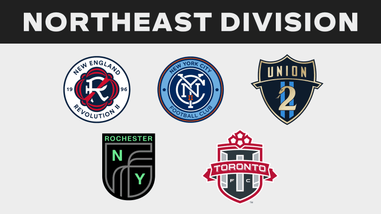 northeast-division