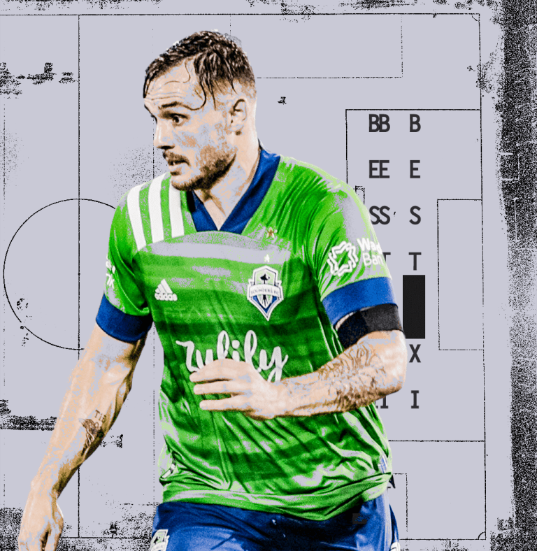 2020 MLS Best XI presented by The Home Depot - https://league-mp7static.mlsdigital.net/images/morris-player.png