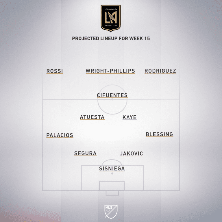 Real Salt Lake vs. Los Angeles Football Club | 2020 MLS Match Preview - Project Starting XI