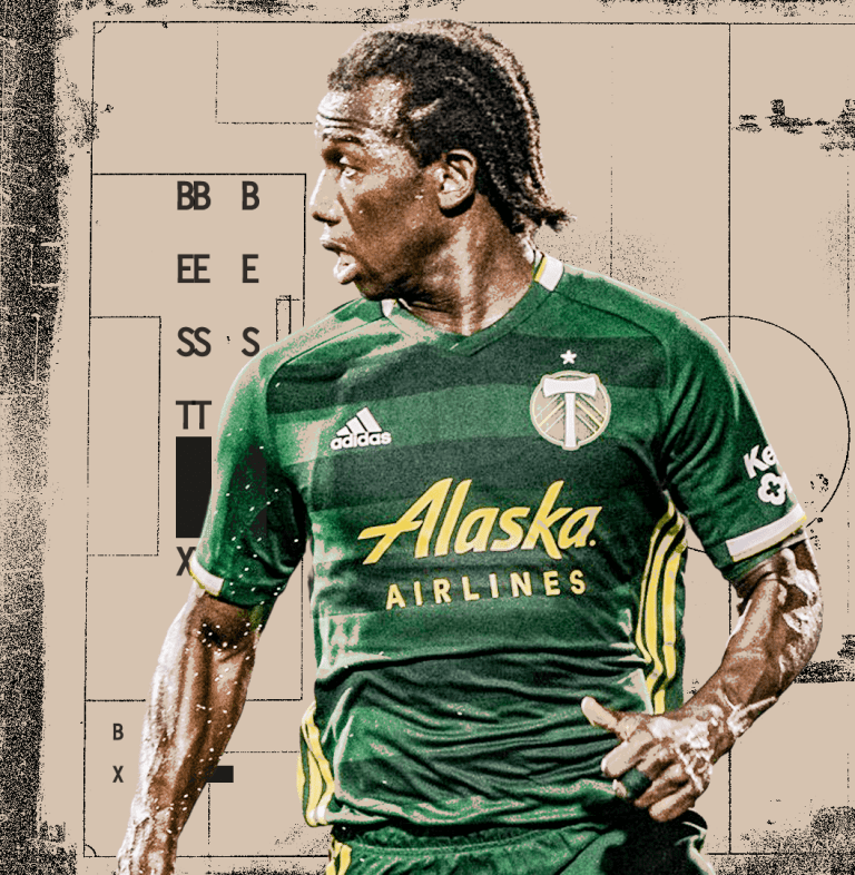 2020 MLS Best XI presented by The Home Depot - https://league-mp7static.mlsdigital.net/images/chara-player.png