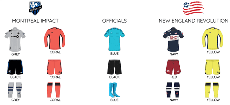 Preview: Montreal Impact vs. New England Revolution | MLS is Back Tournament, Group C - https://league-mp7static.mlsdigital.net/images/mtlne_jerseys.png