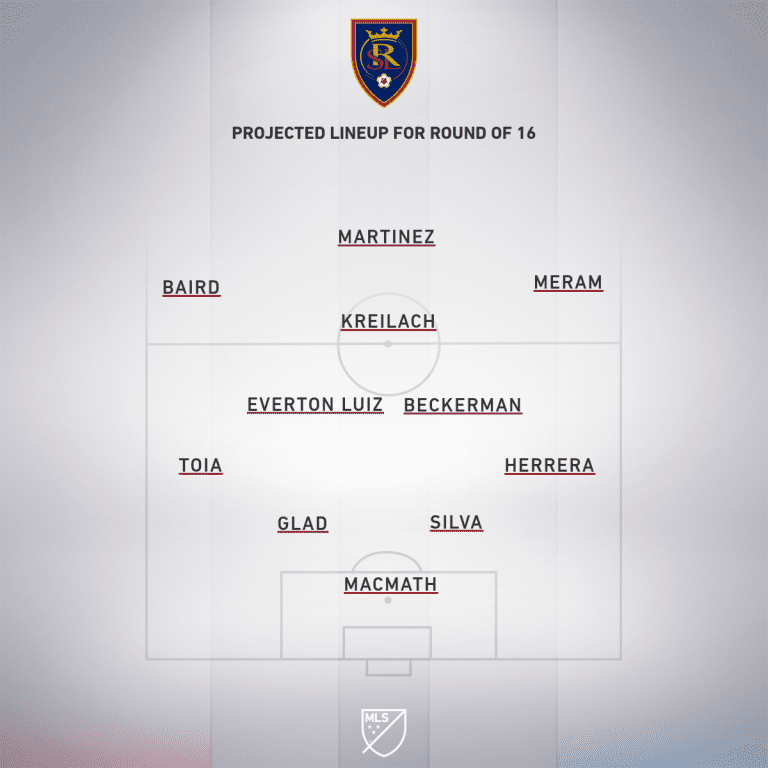 Preview: San Jose Earthquakes vs. Real Salt Lake | MLS is Back Tournament, Round of 16 - Project Starting XI