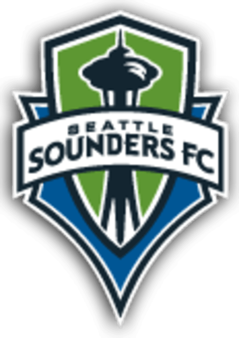 MLS Power Rankings: Who's on top to start the 20th season of MLS? -