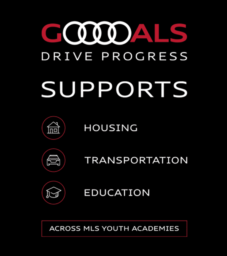 Audi 1v1: Residency programs broaden the scope, depth of MLS academies - https://league-mp7static.mlsdigital.net/images/gdp-embed-0.png