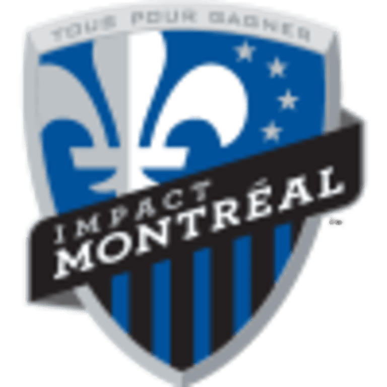 Champions League Pick 'Em: Can the Montreal Impact beat Club América at Estadio Azteca? -