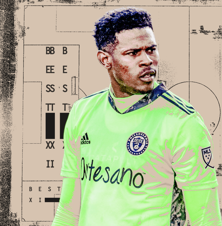 2020 MLS Best XI presented by The Home Depot - https://league-mp7static.mlsdigital.net/images/blake-player-v0.png