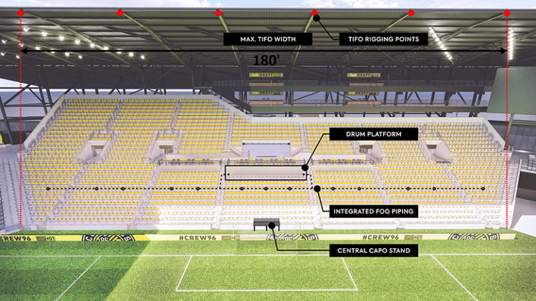 Columbus Crew SC release stadium renderings for new soccer-specific stadium - https://league-mp7static.mlsdigital.net/images/crewstadium3.png