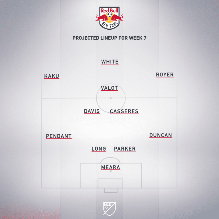 Philadelphia Union vs. New York Red Bulls | 2020 MLS Match Preview - Project Starting XI