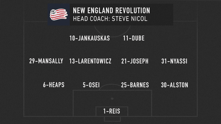 MLS Classics: Old-school rivals meet in heated playoff clash - https://league-mp7static.mlsdigital.net/images/NE_lineup_05-07-20.png?x19WCeip..ctc1.cgRN4U_scrxIyoxKV