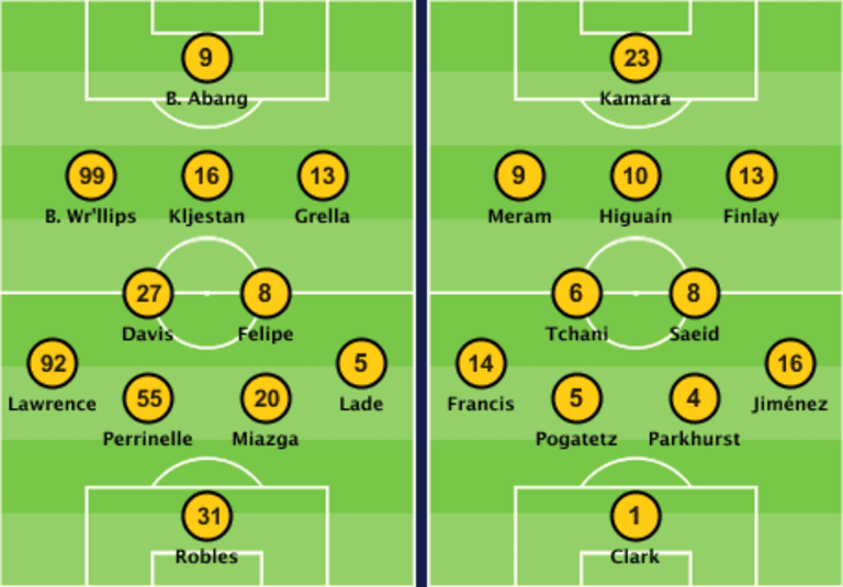 Who has the edge in the Audi 2015 MLS Cup Playoffs Conference Championships? - https://league-mp7static.mlsdigital.net/images/CLB-NY%207-4.png