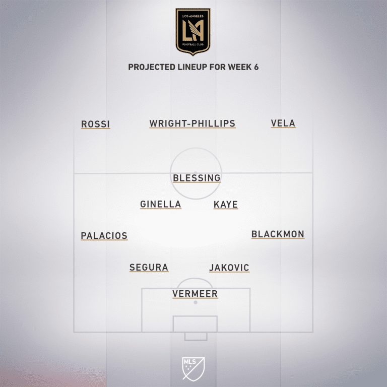 LAFC vs. LA Galaxy | 2020 MLS Match Preview - Project Starting XI