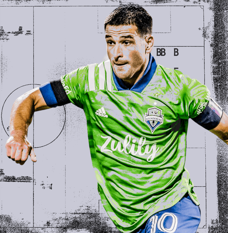 2020 MLS Best XI presented by The Home Depot - https://league-mp7static.mlsdigital.net/images/lodeiro-player.png