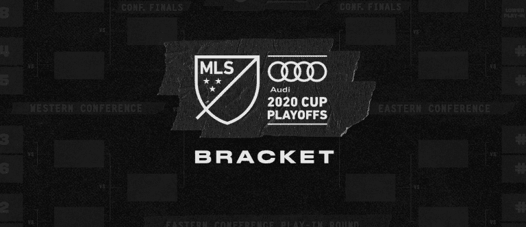 Playoffs - 2020 - bracket primary image - HTML bracket