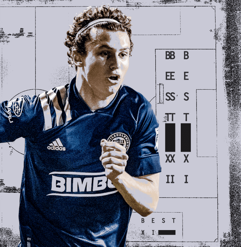 2020 MLS Best XI presented by The Home Depot - https://league-mp7static.mlsdigital.net/images/aaronson-player.png