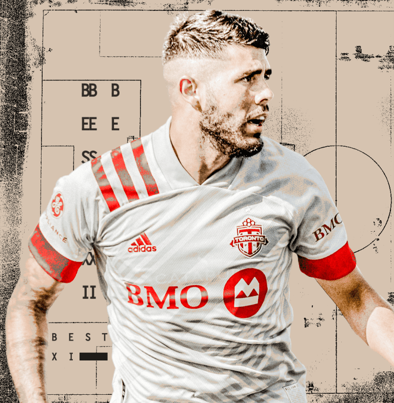 2020 MLS Best XI presented by The Home Depot - https://league-mp7static.mlsdigital.net/images/pozuelo-player.png