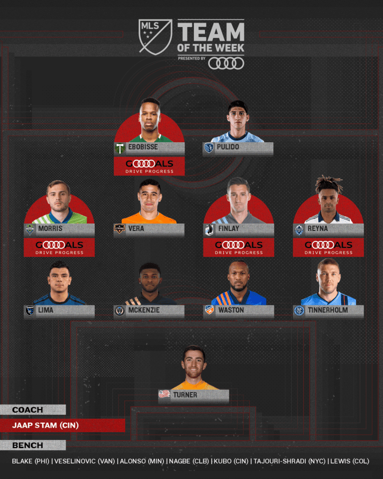 Team of the Week presented by Audi: Homegrowns Jordan Morris and Mark McKenzie lead the way in Round 3 - https://league-mp7static.mlsdigital.net/images/TOTW_rnd3_4x5.png