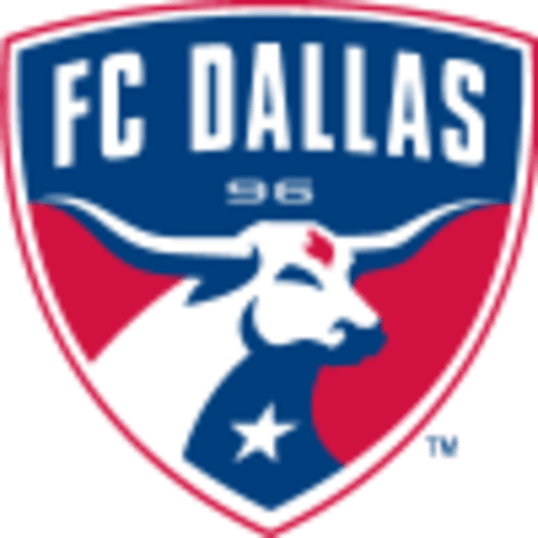 MLS Power Rankings, Week 6: FC Dallas tumble after shocking loss to cellar-dwelling Colorado Rapids -