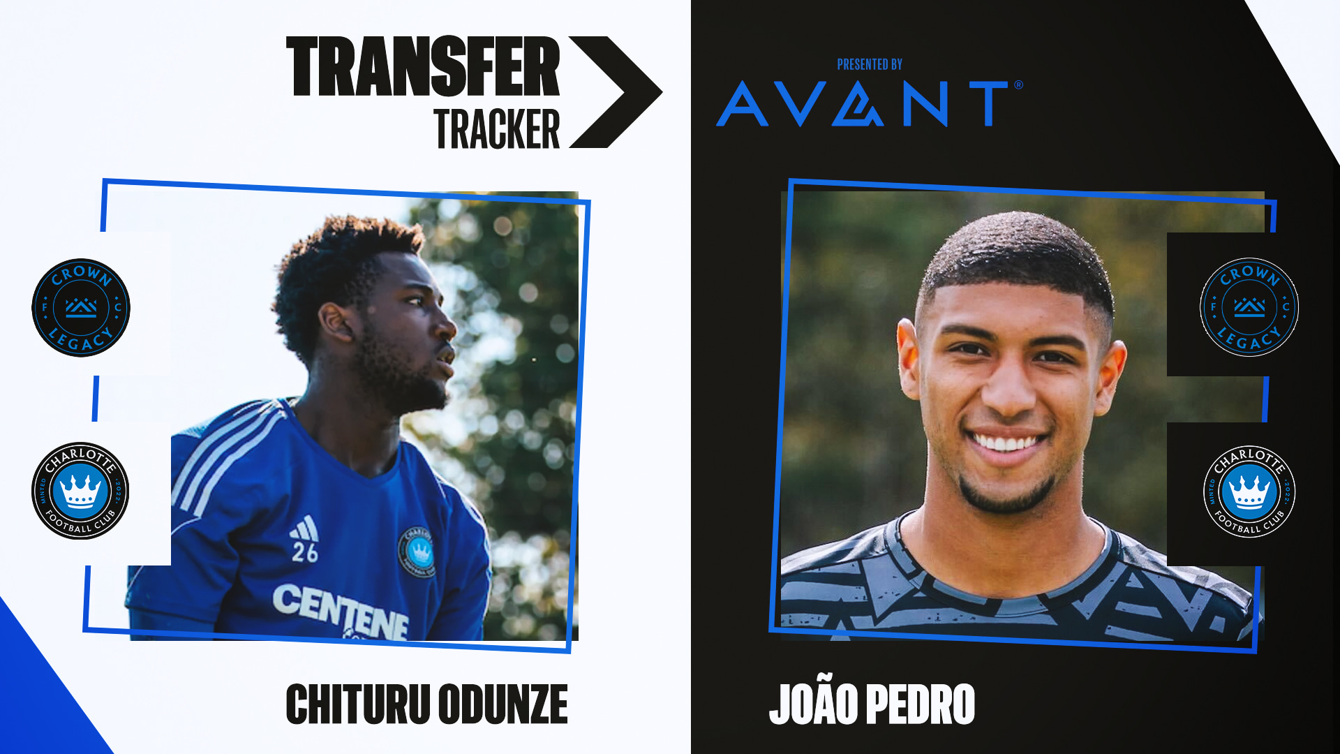 Charlotte FC sign Chituru Odunze, João Pedro from Crown Legacy