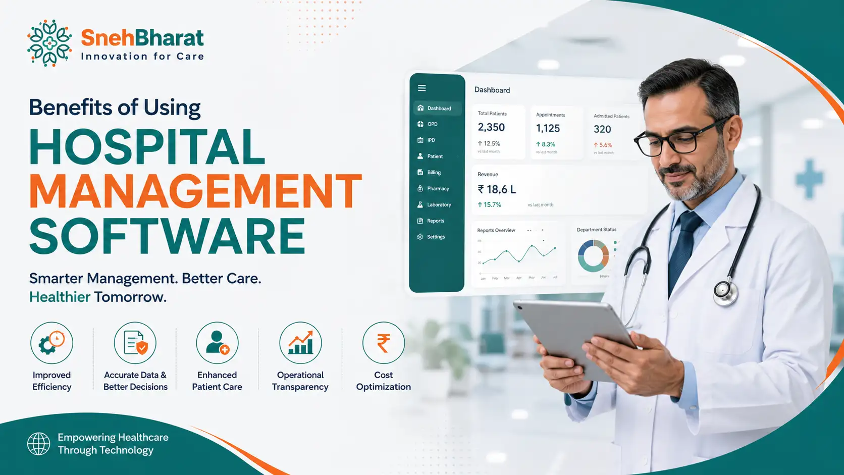 10 Benefits of Using Hospital Management Software