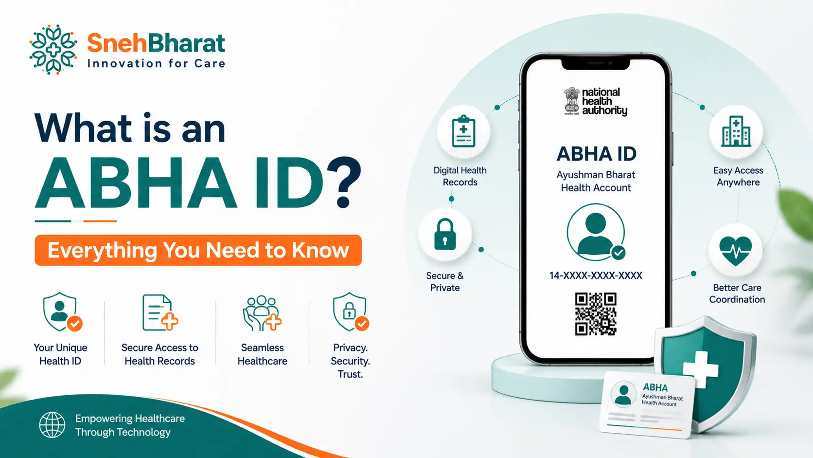 What is an ABHA ID? Everything You Need to Know