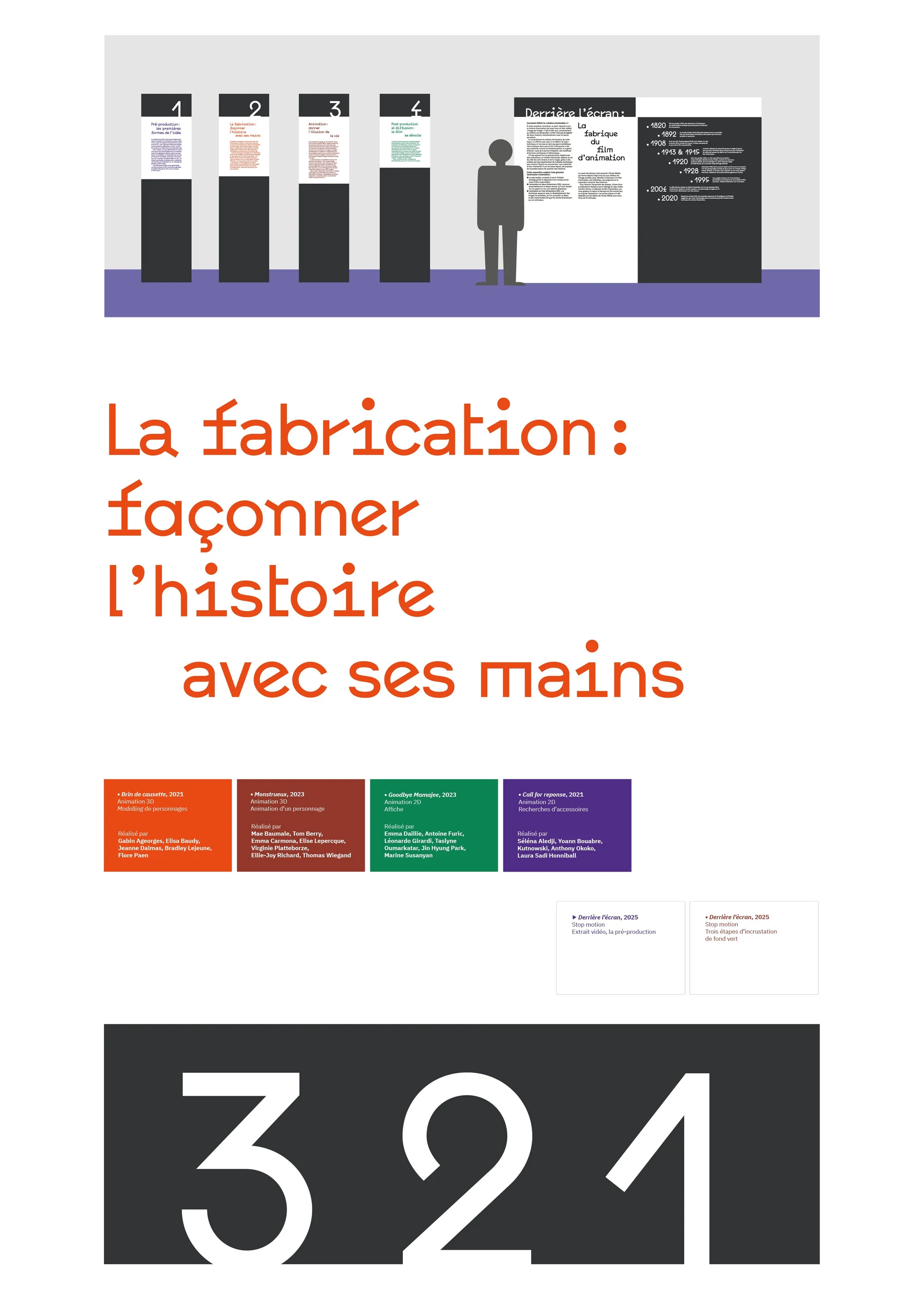 Image du projet Derrière l’écran, la fabrique du film d’animation