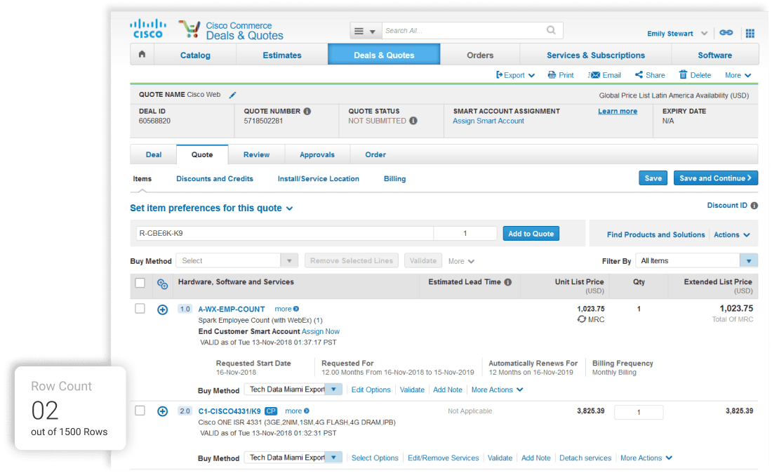 Cisco Commerce Workspace (CCW) Case Study Intelligaia