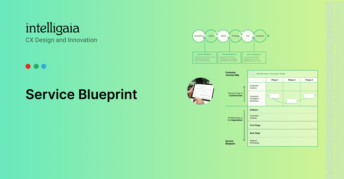 Transform Your Business With Service Design Map & Workshop