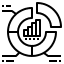segmentation