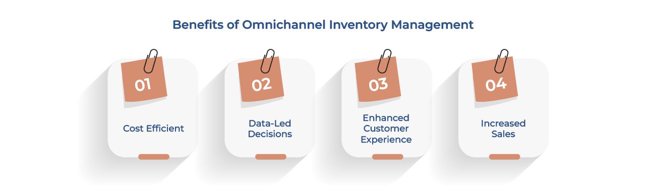 Inventory Management