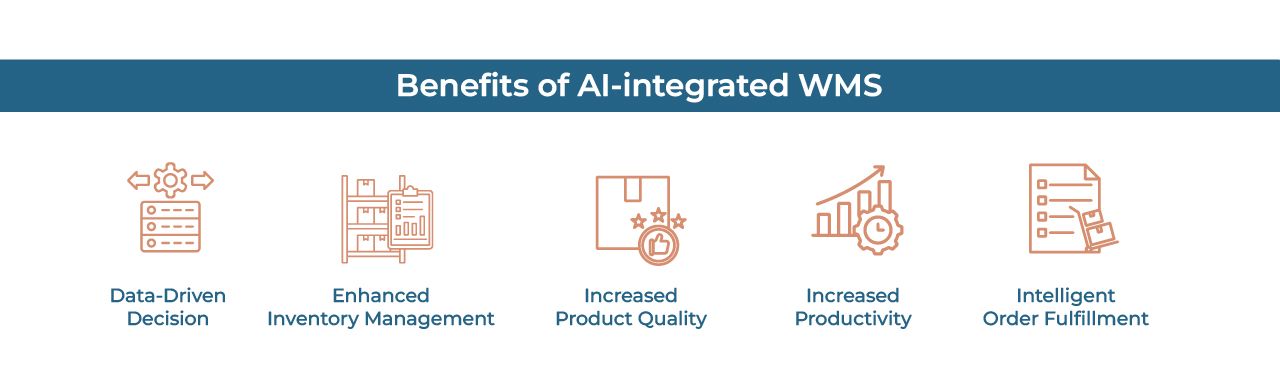 AI in WMS