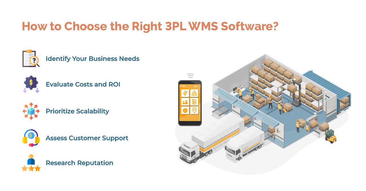 3PL WMS Software