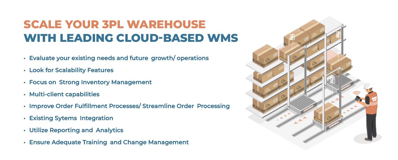 cloud based wms for 3pl