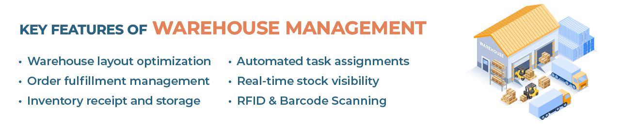Warehouse Management Features