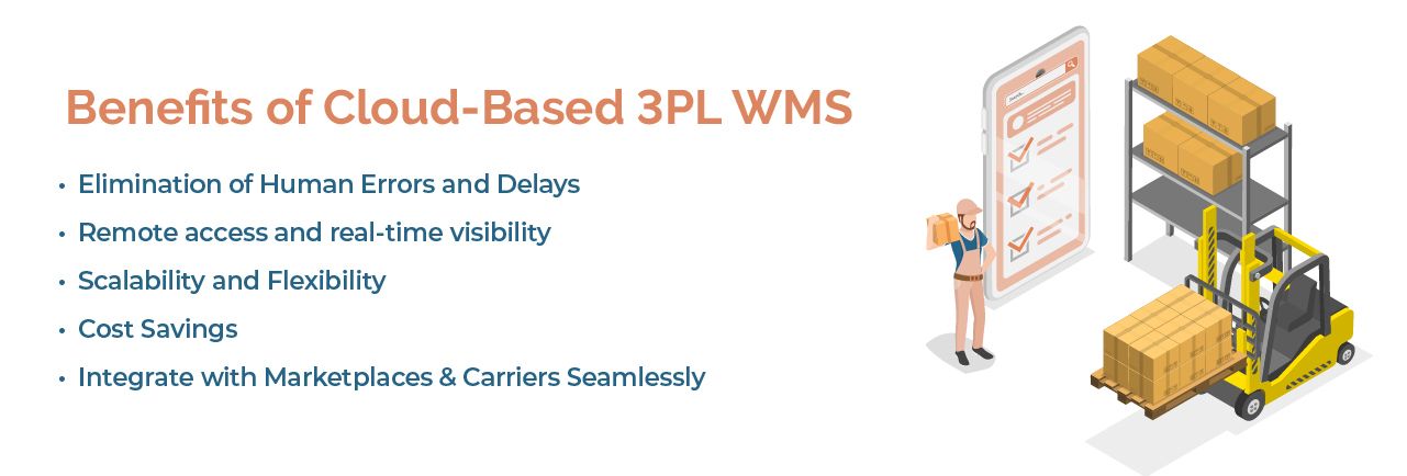 Benefits of Cloud-based 3PL WMS