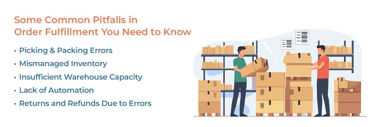 order fulfillment software