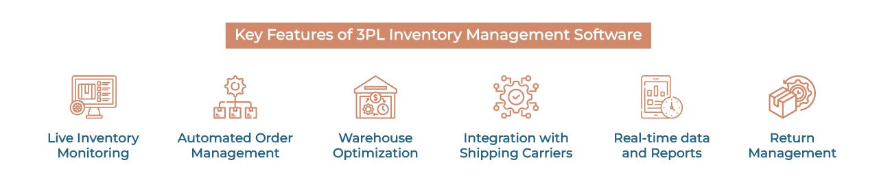 Features of 3PL Inventory Management
