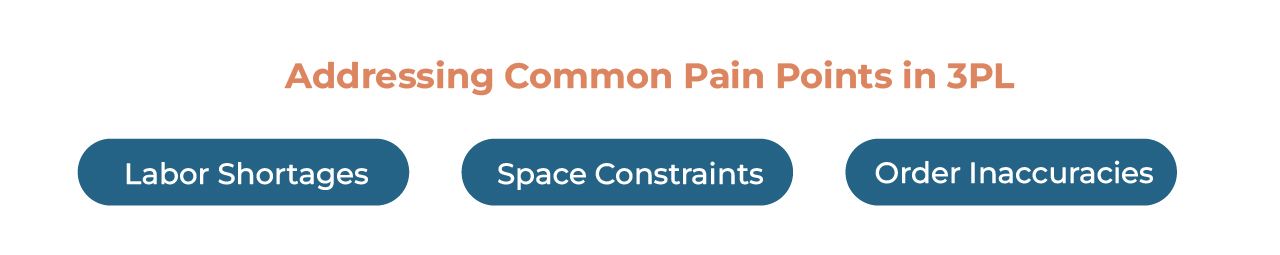 Common 3PL challenges like labor and space issues