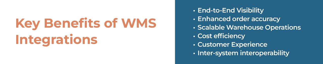 Benefits of WMS Integrations