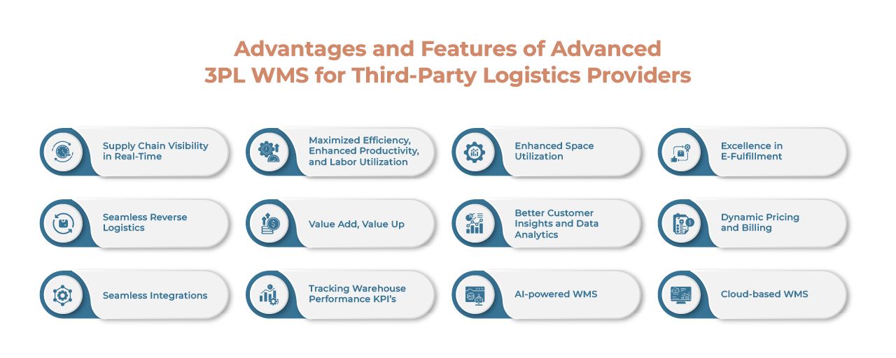 advanced 3pl wms for 3pls