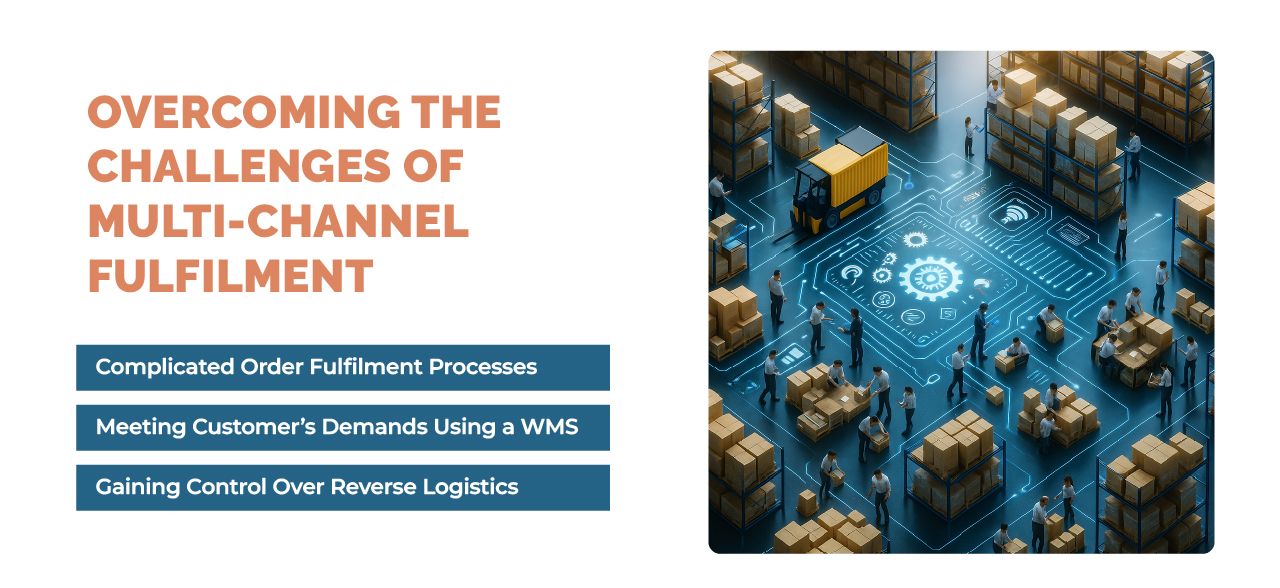 Modern warehouse interior with smart technology, symbolizing efficient API-driven WMS for global multi-channel fulfillment operations