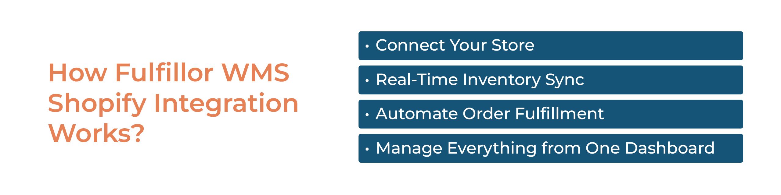 Shopify integration